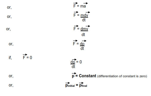 Principle Of Conservation Of Linear Momentum
